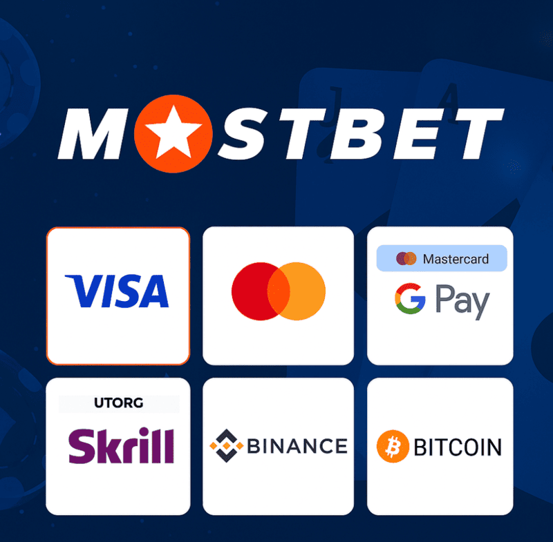 Platební metody v Mostbet Platební metody v Mostbet casino